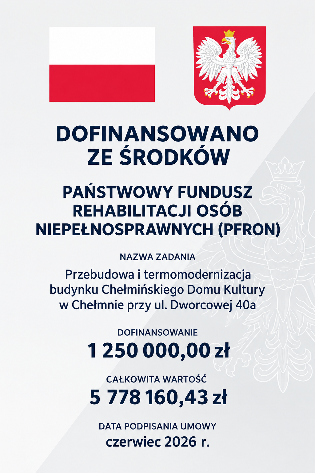 dofinansowanie